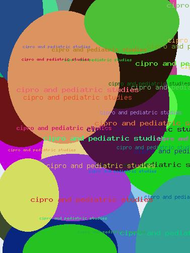 Cipro And Pediatric Studies