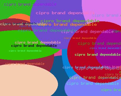cipro brand dependable
