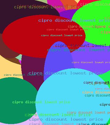 CIPRO DISCOUNT LOWEST PRICE