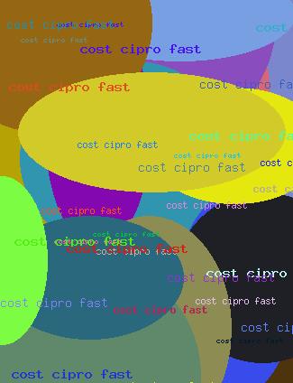 Cost cipro fast